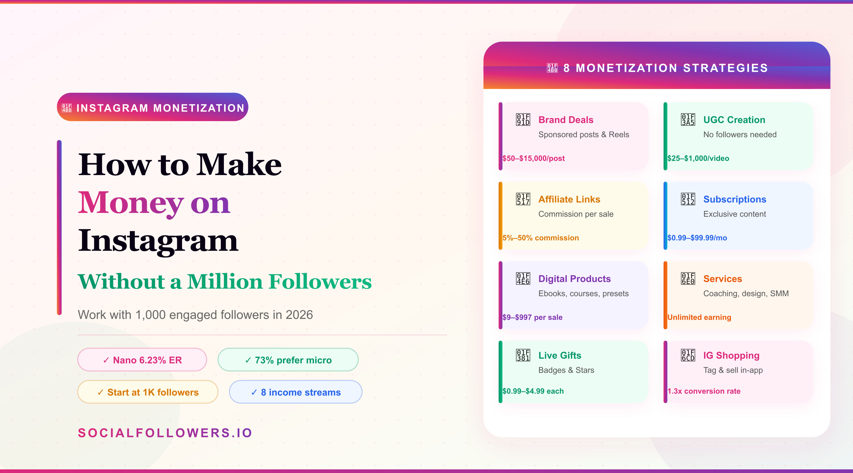 how-to-make-money-on-instagram-without-a-million-followers